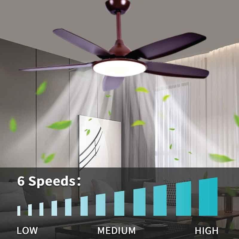 MateStar MAT-5491DBR Ανεμιστήρας Οροφής