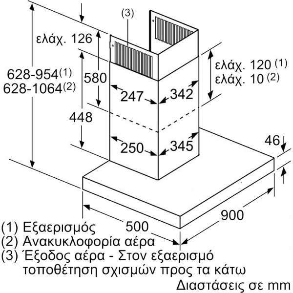 BOSCH DWB98PR50 Απορροφητήρας Tζάκι 90 cm 4