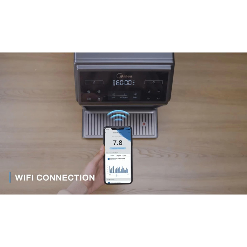 MIDEA JL2345T-Z-IOT Ψυγείο/ Καθαριστής Νερού