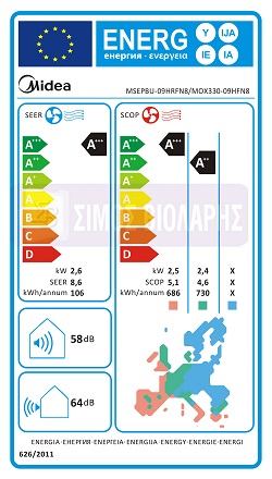 MIDEA MSEPBU-09HRFN8 Κλιματιστικό Τοίχου All Easy Pro 9000 BTU 3