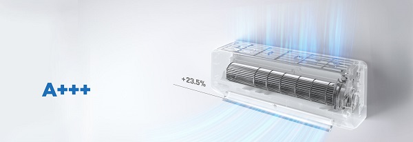 MIDEA MIDEA MSEPDU-24HRFN8 Wall Air Conditioner All Easy Pro 24000BTU 2