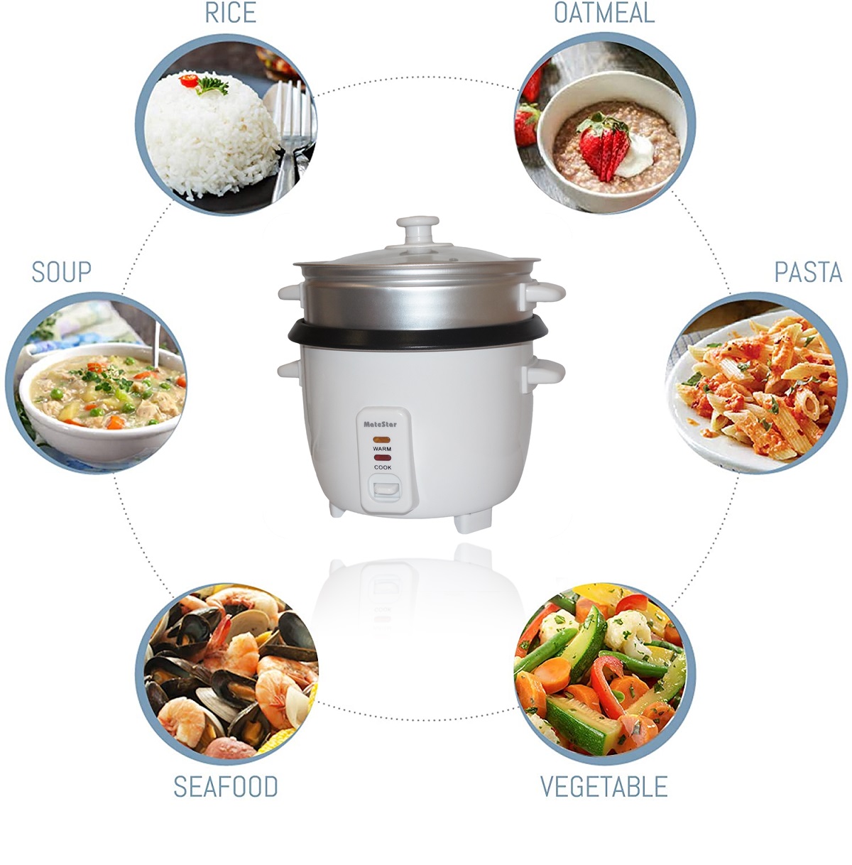 MATESTAR MAT-018K Electric Rice Cooker