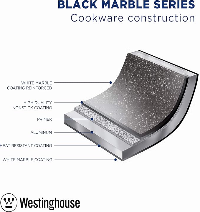 Westinghouse WCFP0009024MBB Μαύρο μαρμάρινο τηγάνι 24cm (9.5″)