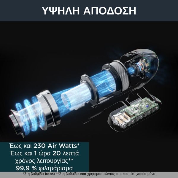 Rowenta RH99F1 Επαναφορτιζόμενη Σκούπα Stick