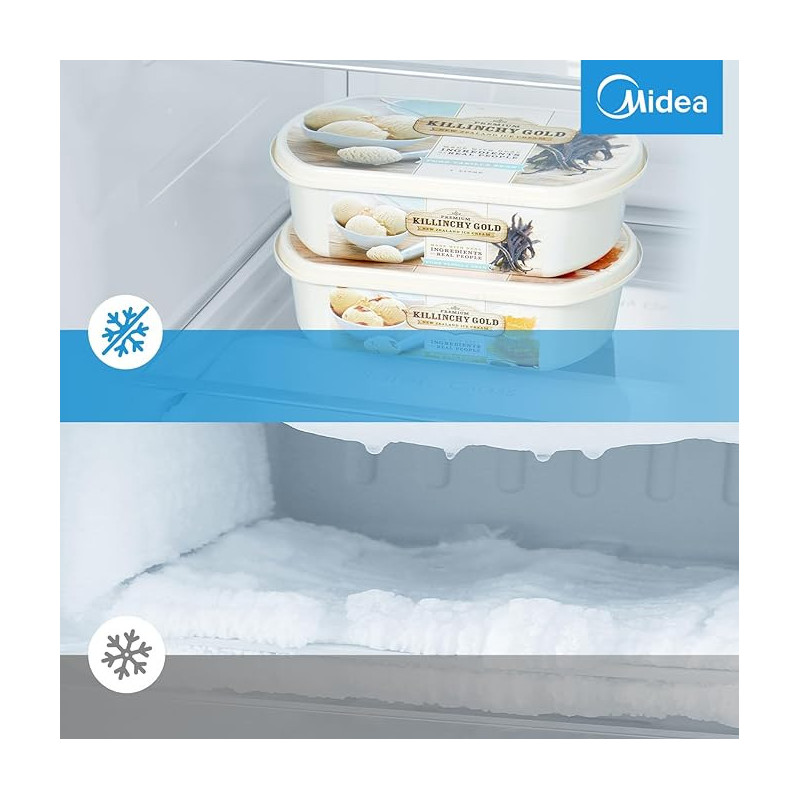 Midea MERS530FGE02 Ψυγείο Ντουλάπα