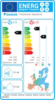 DAIKIN Sensira Κλιματιστικό Τοίχου 9000BTU - FTXC25C