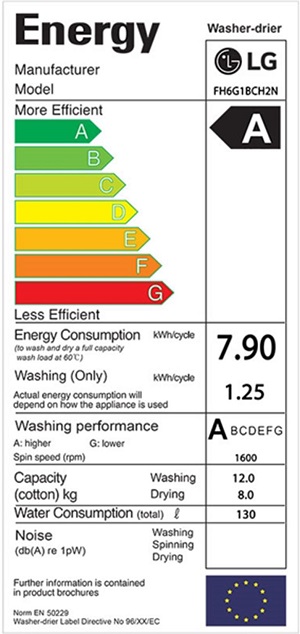 LG Πλυντήριο/Στεγνωτήριο Ρούχων 12/8kg Ατμού Eco Hybrid FH6G1BCH2N