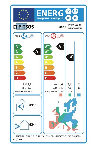 PITSOS PSI09VW32 ΝΕΦΕΛΗ Κλιματιστικό Τοίχου 9000BTU